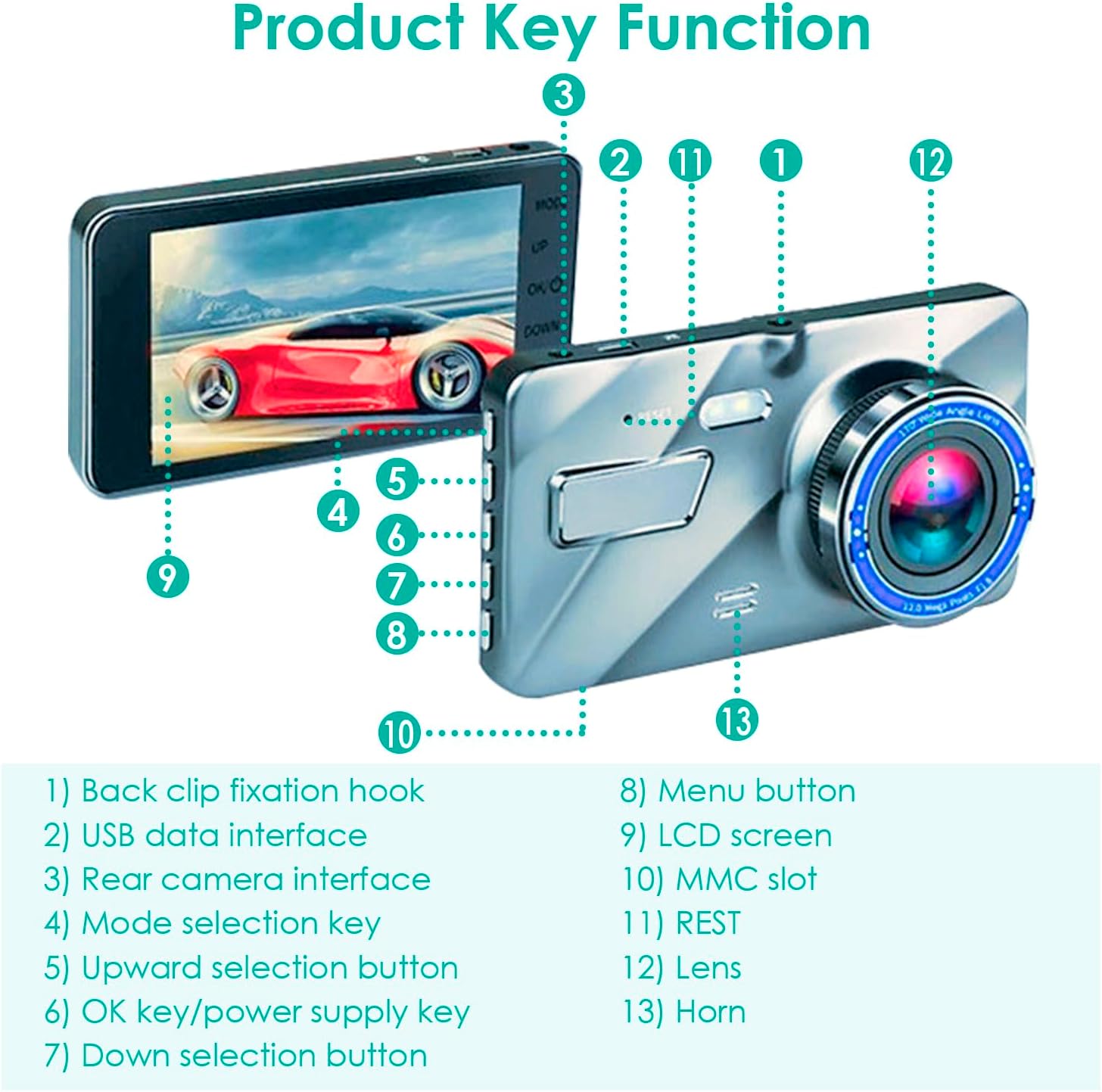 720P HD Dual Dash Cam with Night Vision and 4 inch LCD Display V3393