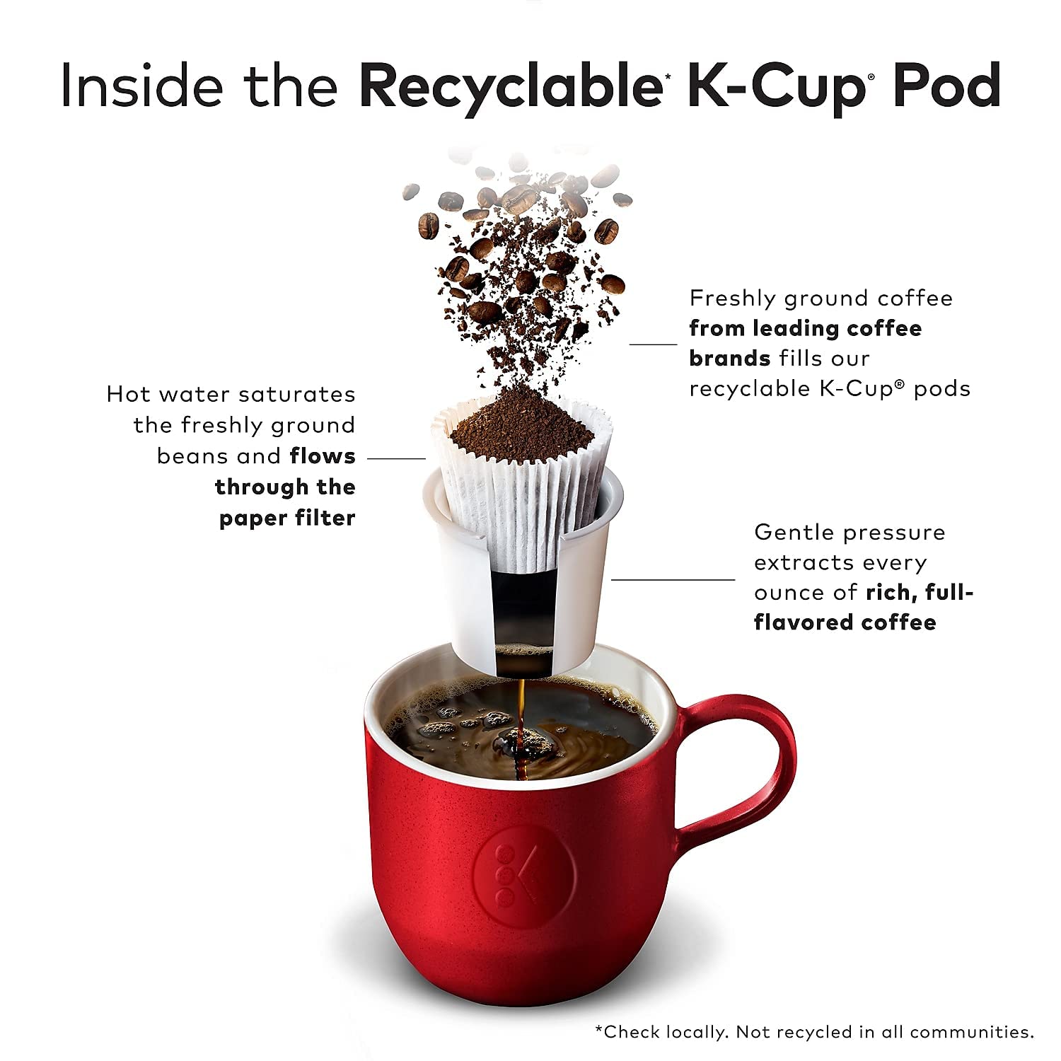 144 Count Medium Roast Coffee K-Cup Pods E414549