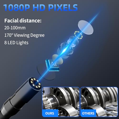 IP67 Waterproof Borescope Camera with 8 Adjustable LED Lights, 4.3" LCD Screen, HD 1080P, 16.5ft Semi-Rigid Cord O213