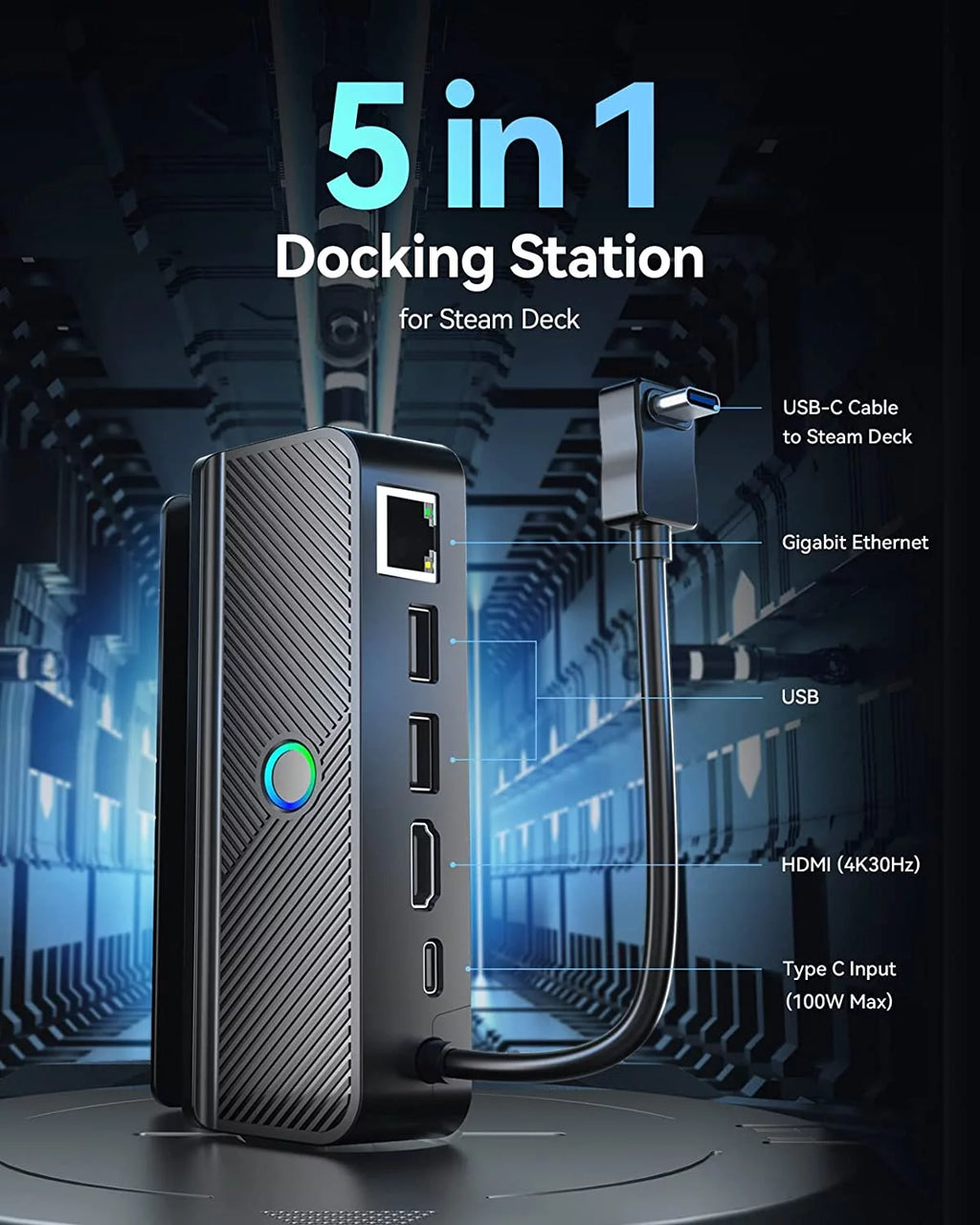 Steam Deck Dock with Gigabit Ethernet, HD 2.0, 2 USB-A, 100W Charging Port Z620691