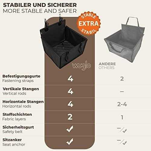 Extra Stable Dog Car Seat for Medium-Sized Dogs with 4 Fastening Straps O80668
