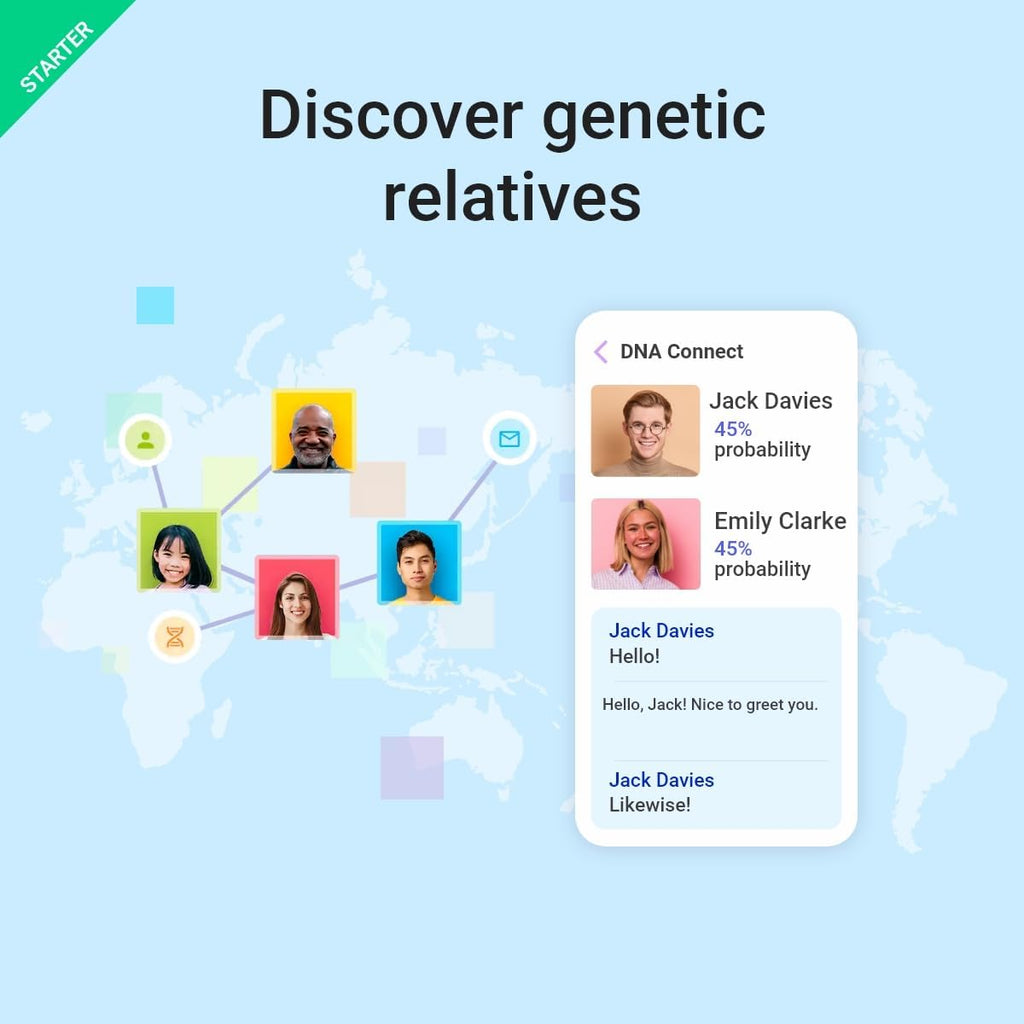 DNA Test Starter with 90 Online Reports E9080