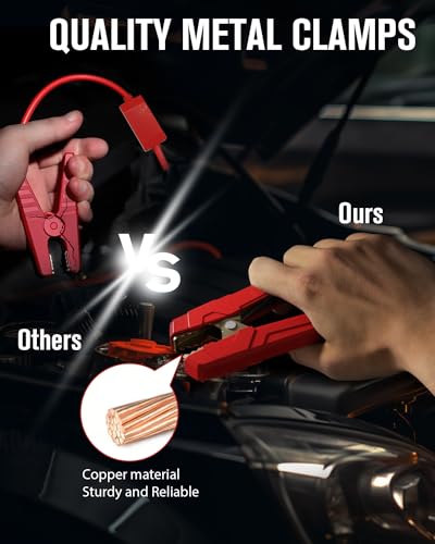 4000A Peak Car Battery Jump Starter with Jumper Cable H7351