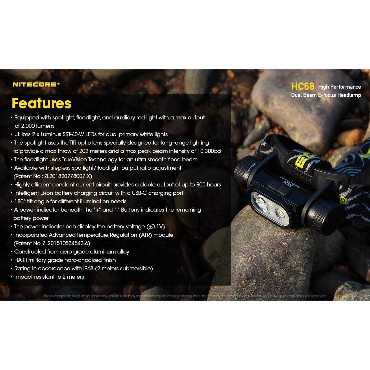2000 Lumen Rechargeable Focusable Headlamp Y19598