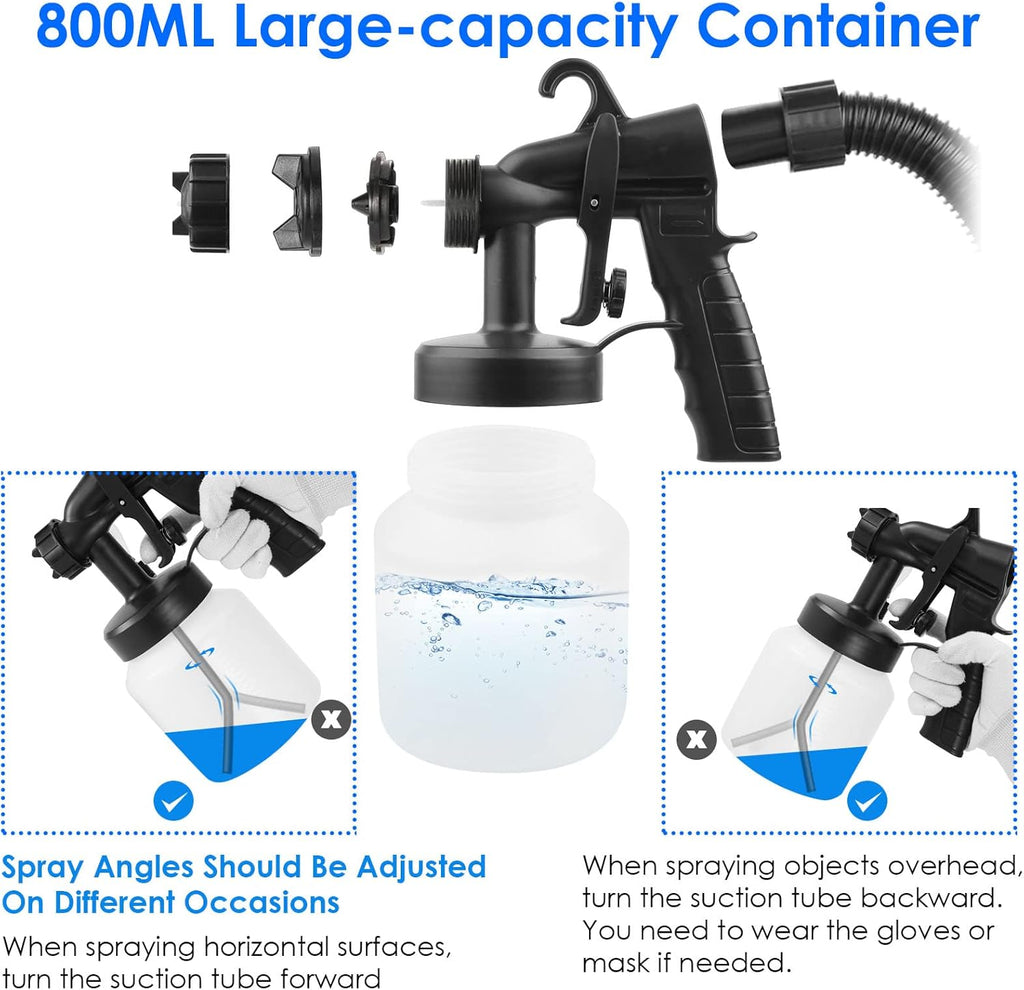 650W HVLP Spray Gun with 3 Patterns & 800ML Container U19990