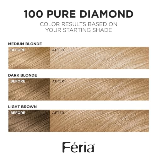 Pack of 1 Light Beige Blonde Permanent Hair Color V3082