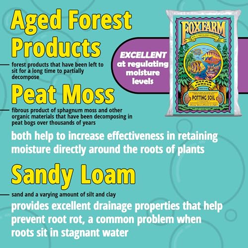 1.5cu ft Potting Soil S557407