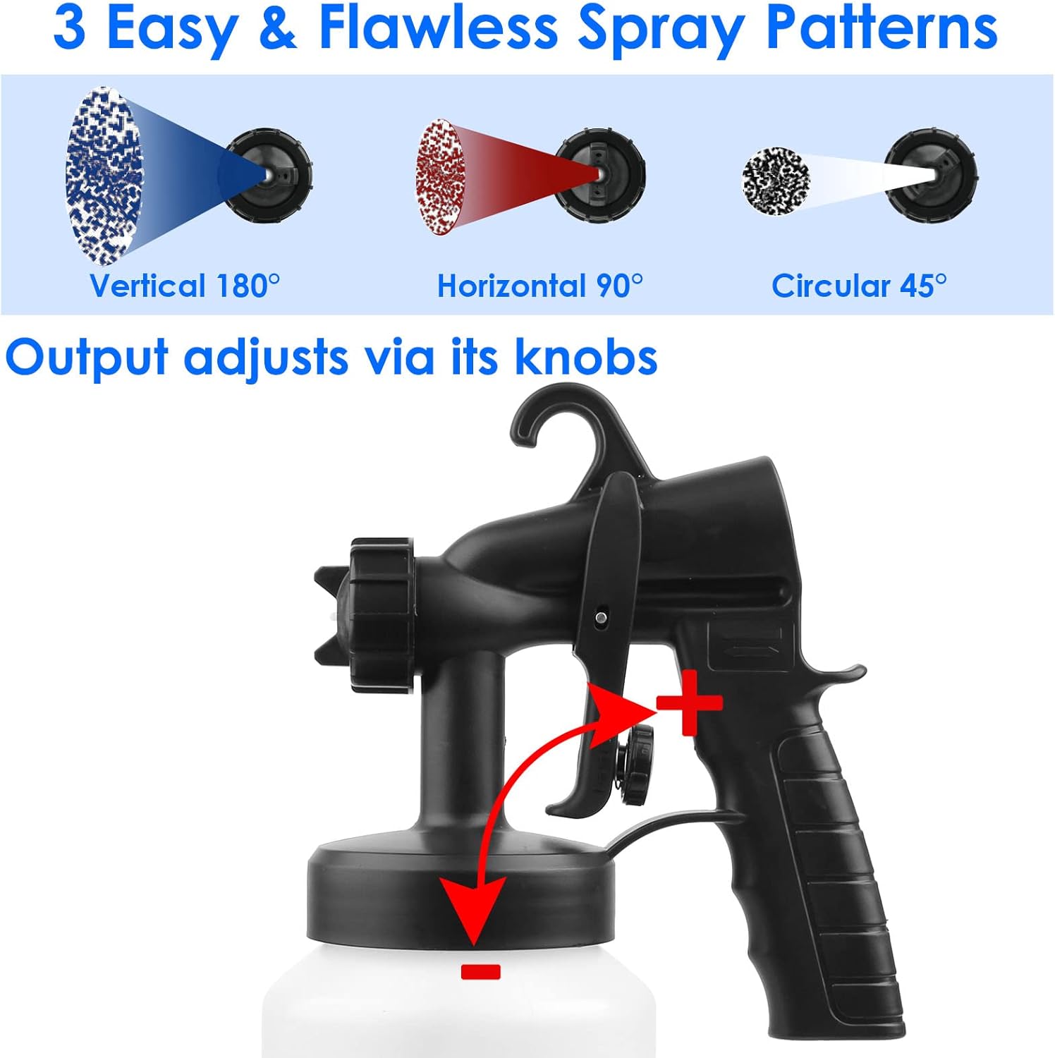 650W HVLP Spray Gun with 3 Patterns & 800ML Container U19990