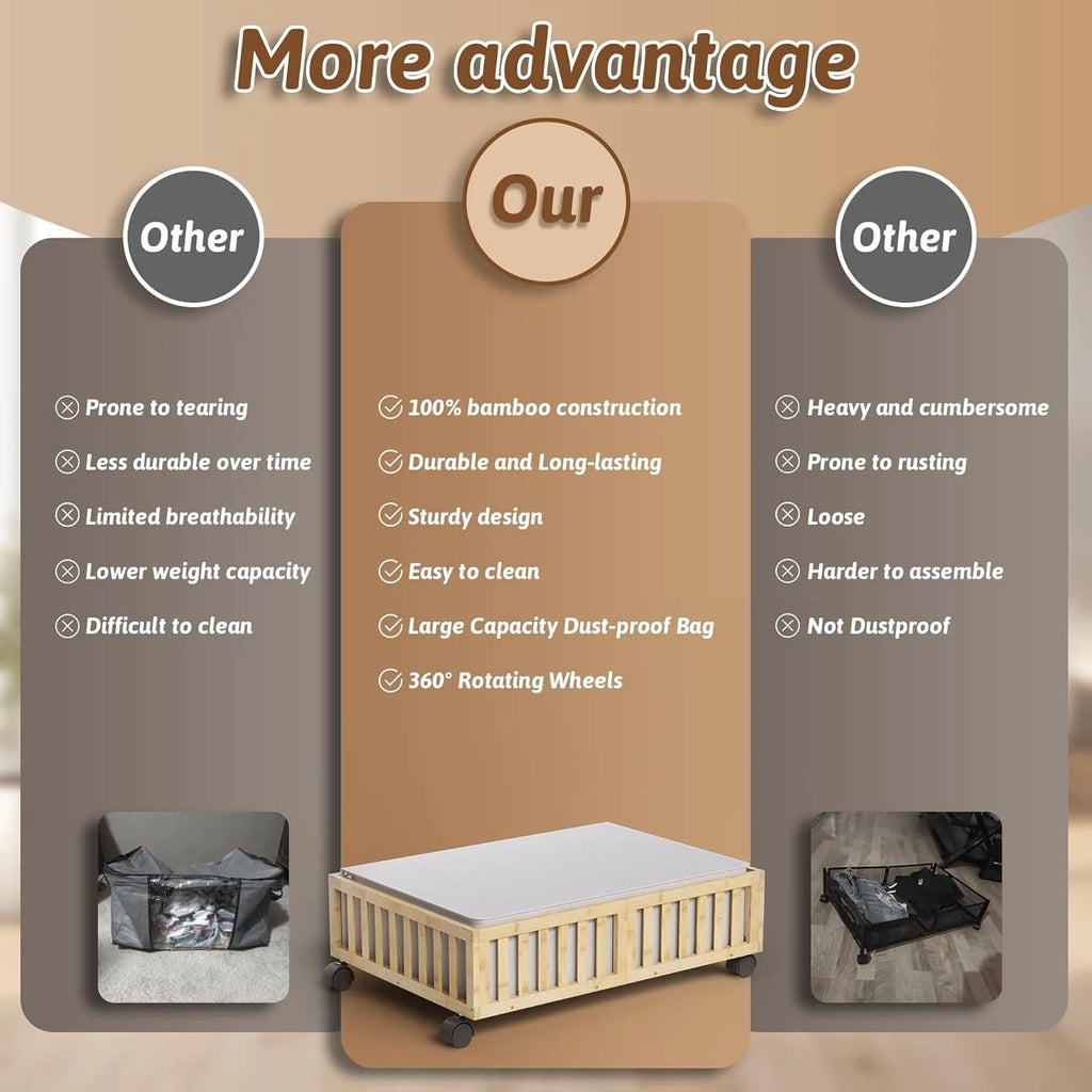 White 2 Pack Large Wood Rolling Underbed Storage Drawers H806