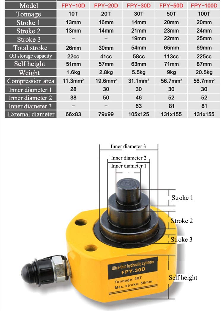 50 ton Low Profile Hydraulic Jack Cylinder with Hand Pump L769