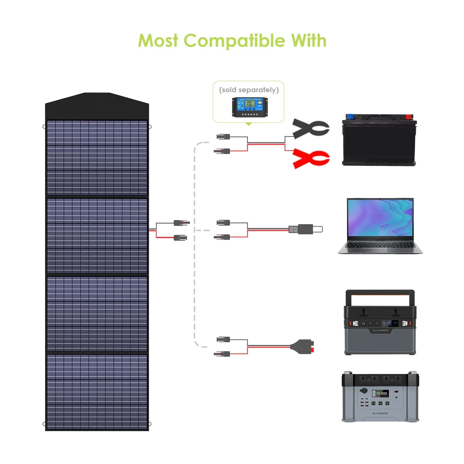 2400W 1500Wh Portable Power Station C635