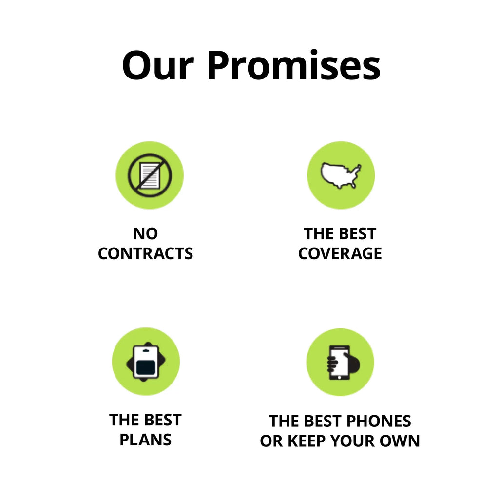 $35 Bronze Unlimited Talk & Text 30-Day Prepaid Plan with 10GB Data F822