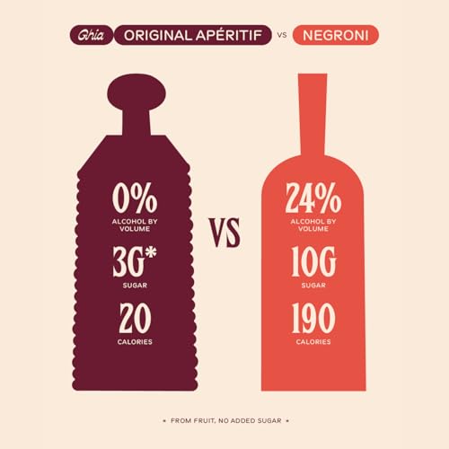 Non-Alcoholic Apéritif 500ml X3587