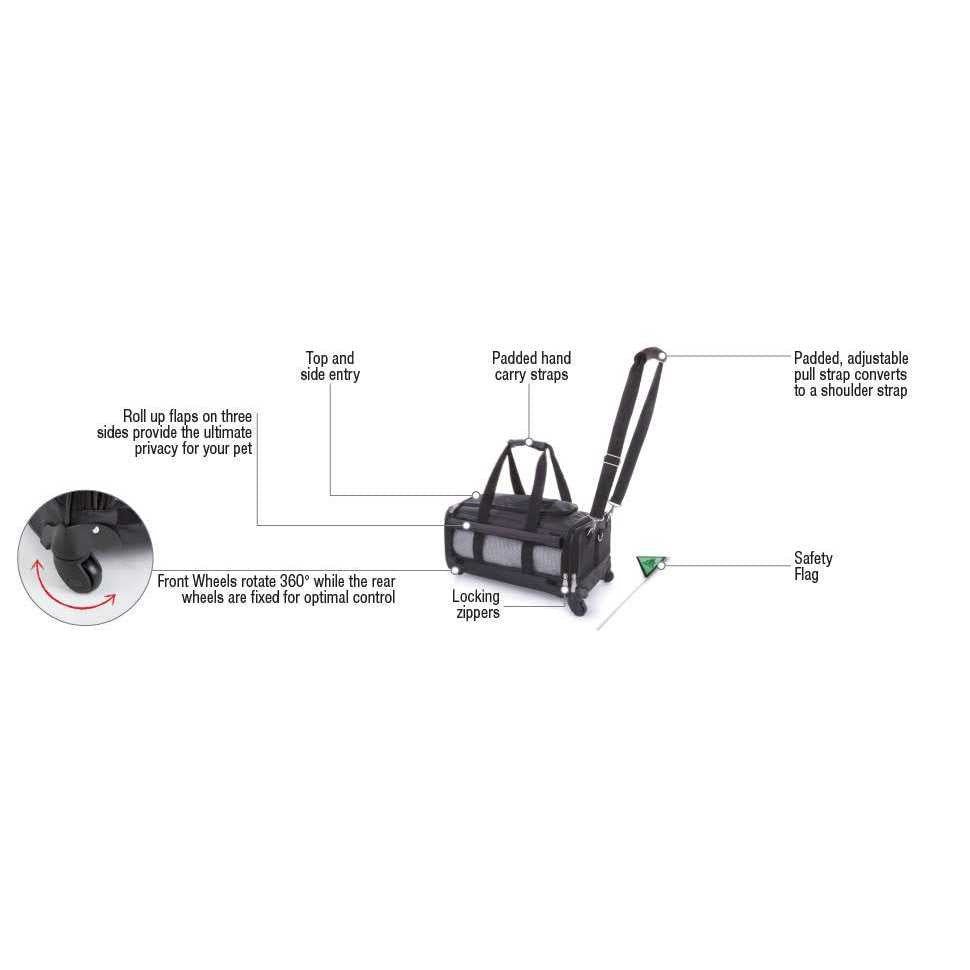 Sherpa Pet Carrier On Wheels N875