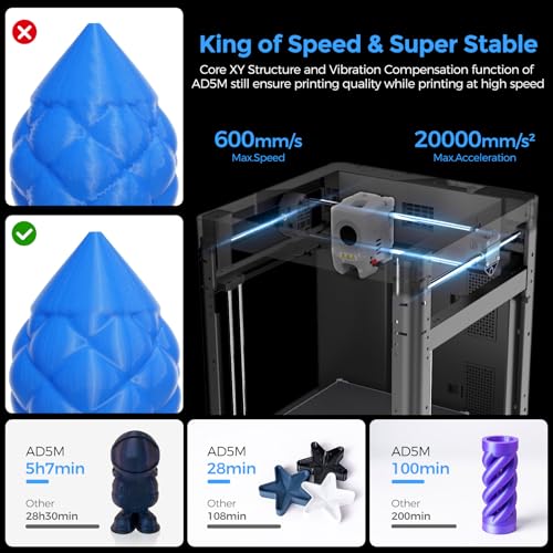 3D Printer I3503