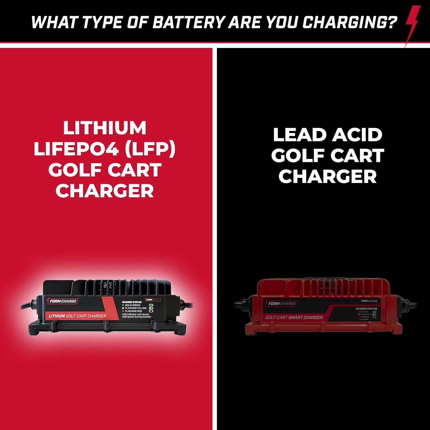 15 AMP Lithium Onboard Battery Charger for 48 Volt Golf Carts L19474