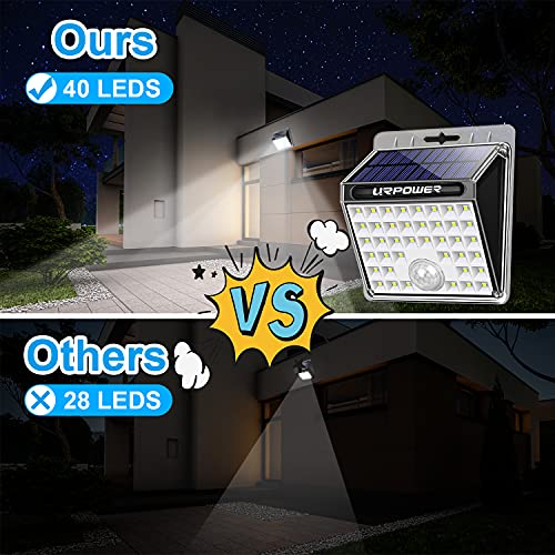 78 LED Solar Motion Sensor Security Light, 4 Pack R352536