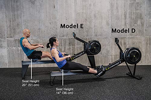Indoor Rowing Machine with PM5 Monitor P50410