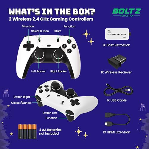 Retro Gaming Console with 40,000+ Classic Video Games, 256GB Storage, 4K HDMI Output, 2 Wireless 2.4GHz Controllers G42491