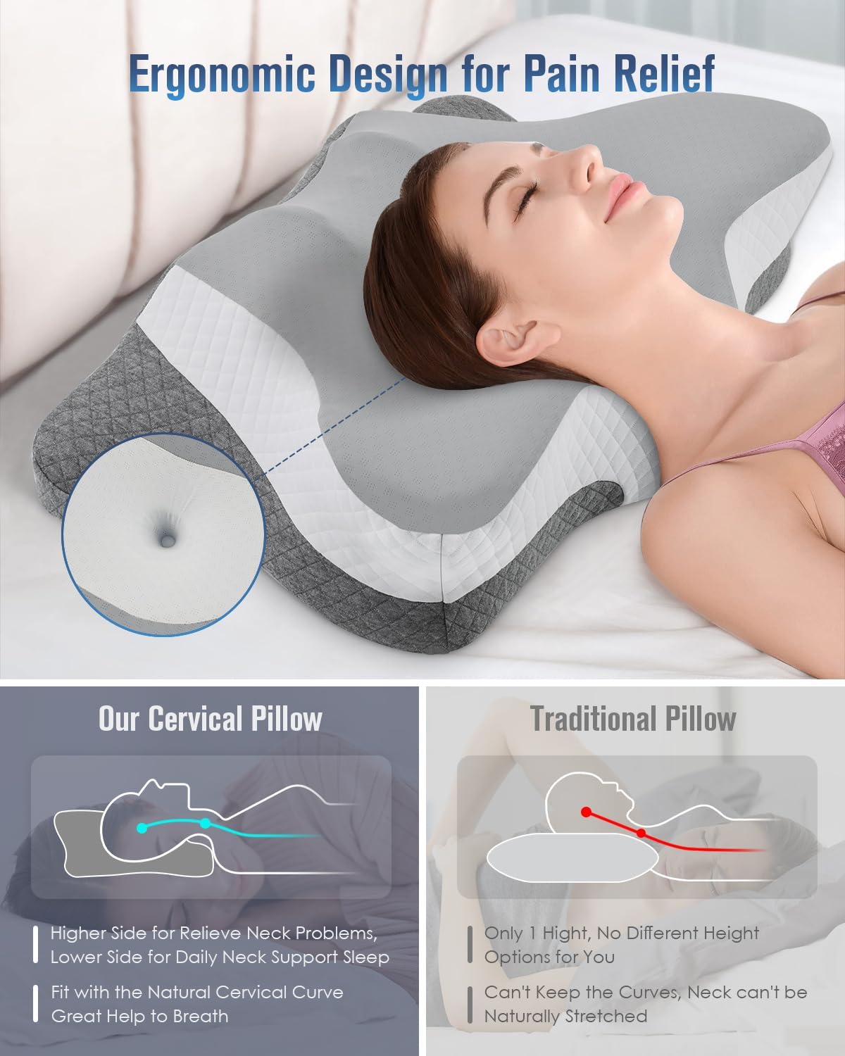 Ergonomic Memory Foam Cervical Neck Pillow with Cooling Pillowcase N61569