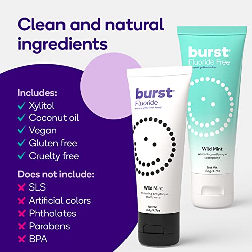 4.7oz 2 Pack Wild Mint Fluoride Free Whitening Toothpaste Y742