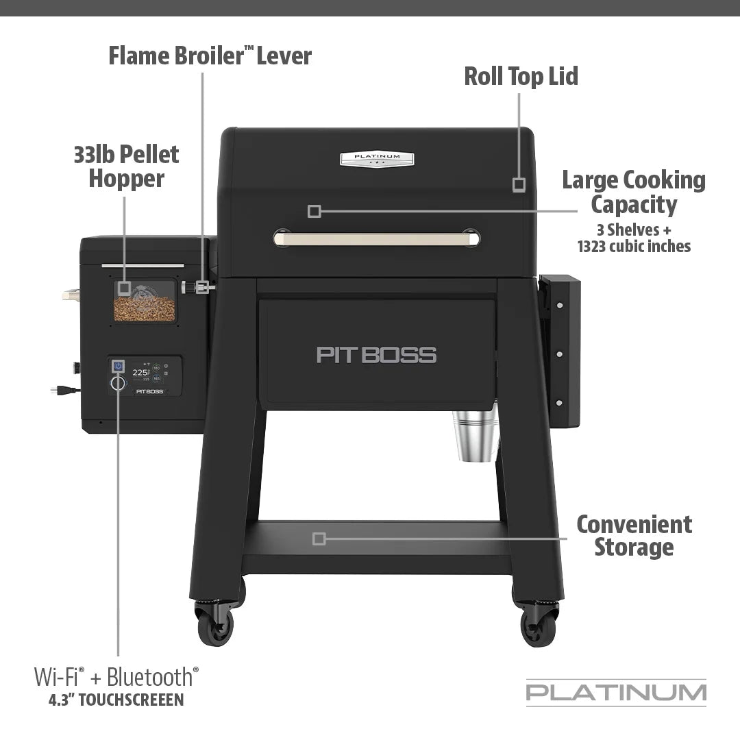 Wood Pellet Grill with Wi-Fi U87689
