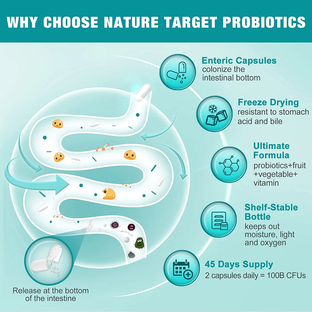 90 Veggie Capsules Probiotics G170028