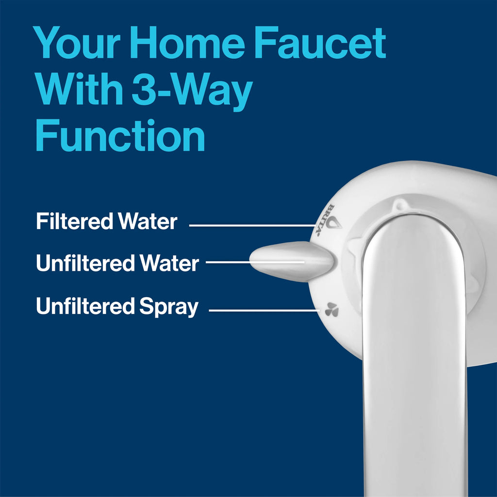 Chrome Faucet Mount Replacement Filter, 3 Count M153