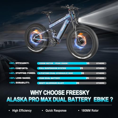 Dual Battery 48V 35AH 2000W 80-155 Miles Electric Bike 26" Fat Tire Full Suspension EBike with Dual Hydraulic Brakes M7806