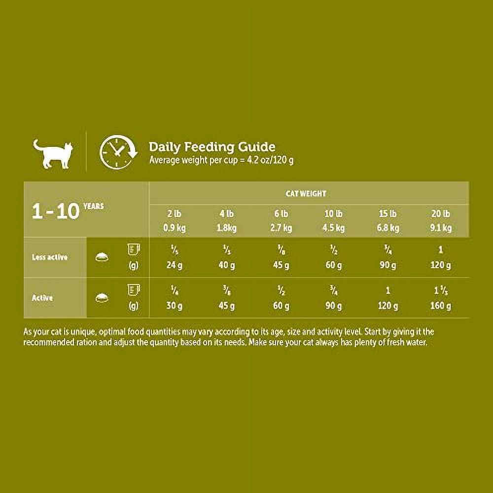 Chicken and Rice Cat Food, 7 lb Z39945