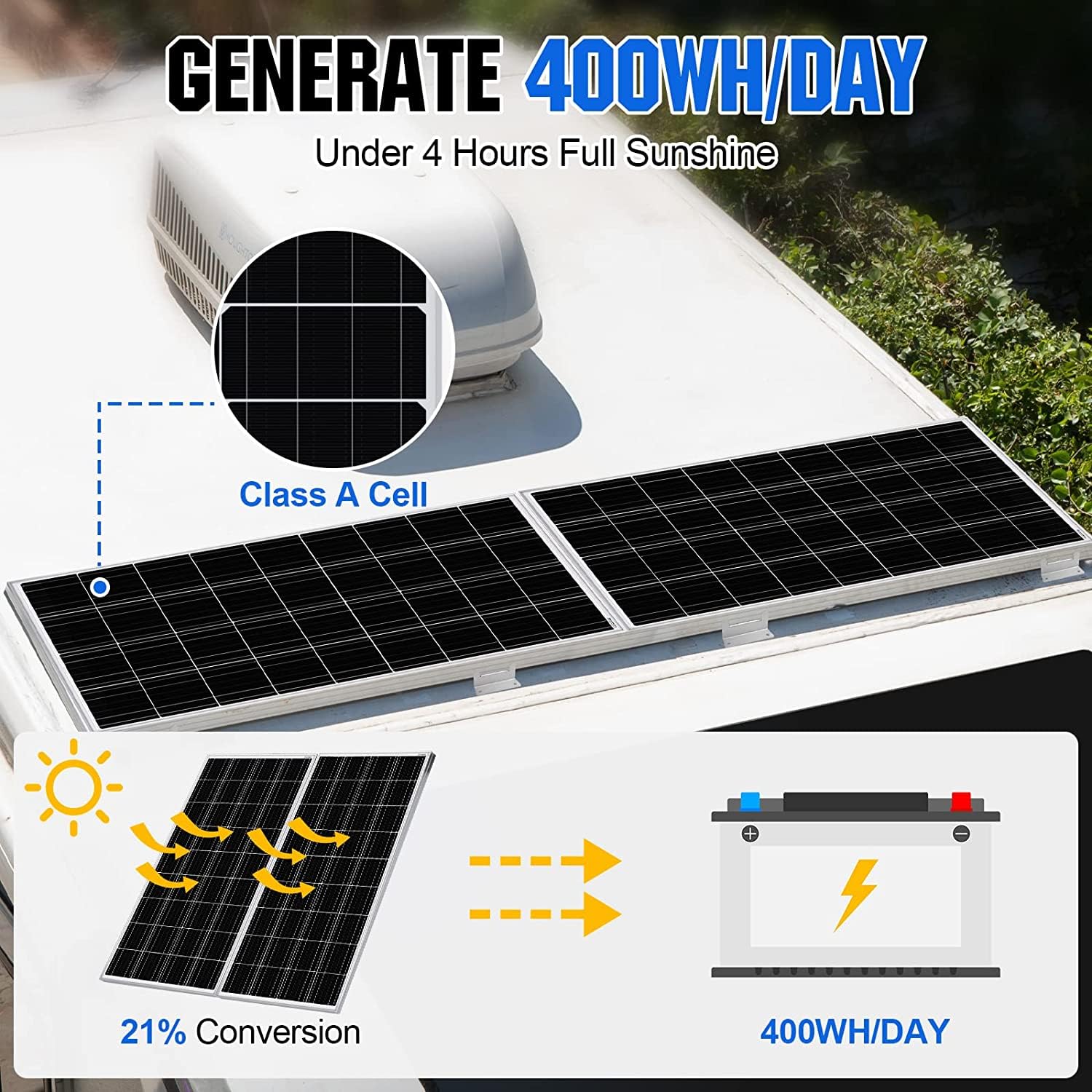 2pcs 100 Watt 12 Volt Monocrystalline Solar Panel O45919