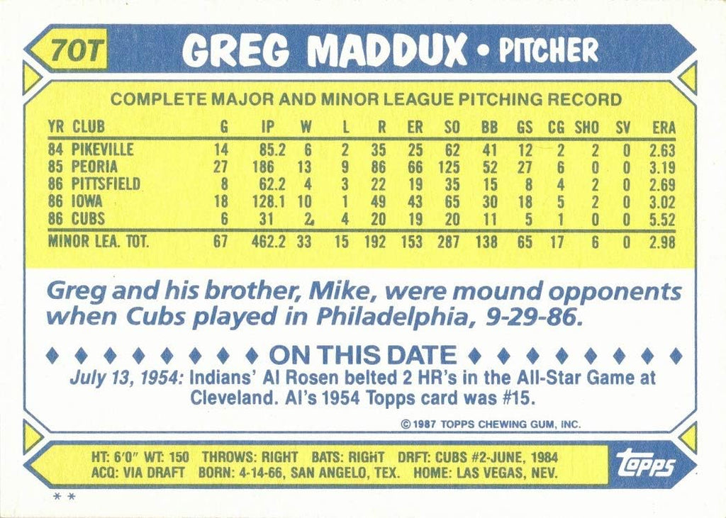 1987 Topps Traded Baseball #70T Greg Maddux Rookie Card K65820
