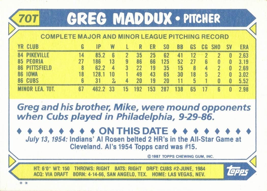 1987 Topps Traded Baseball #70T Greg Maddux Rookie Card K65820