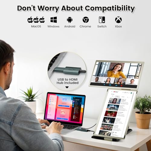 15.6" Portable Monitor with 120% sRGB, FHD IPS & 235° Rotation U203