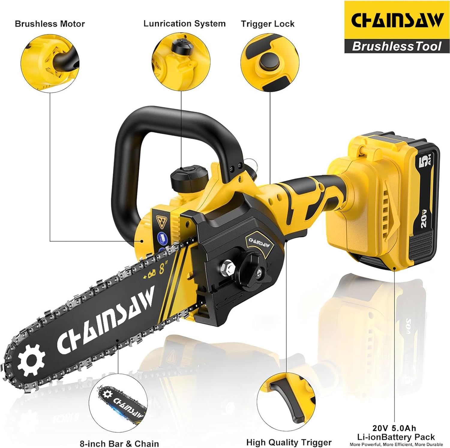 Mini Chainsaw 8 Inch Brushless Cordless Pruning Chainsaw M12144
