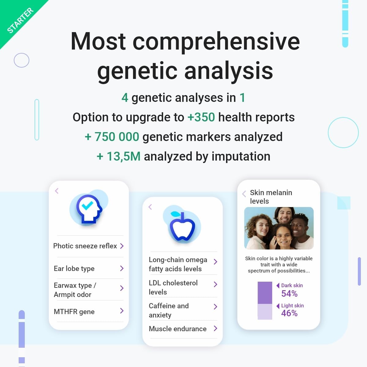 DNA Test Starter with 90 Online Reports E9080