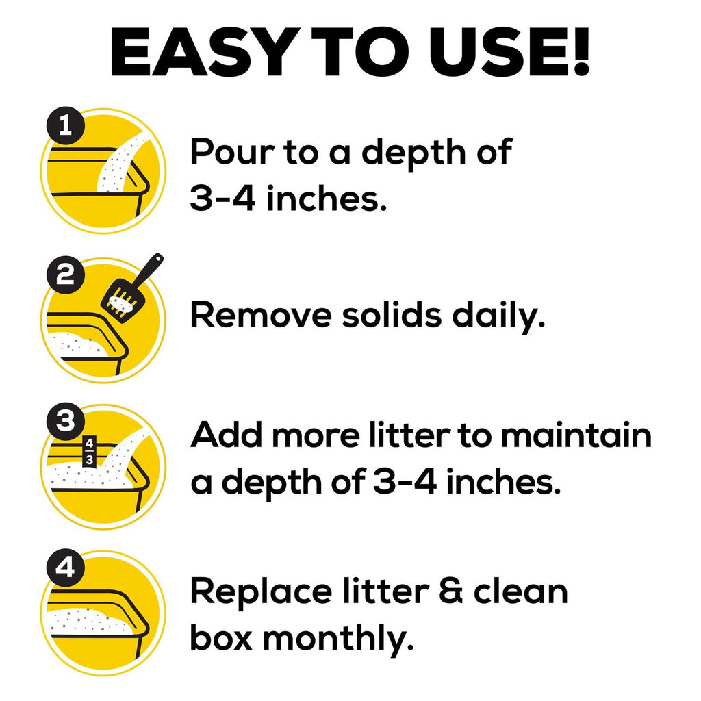 Clumping Multi-Cat Litter P594
