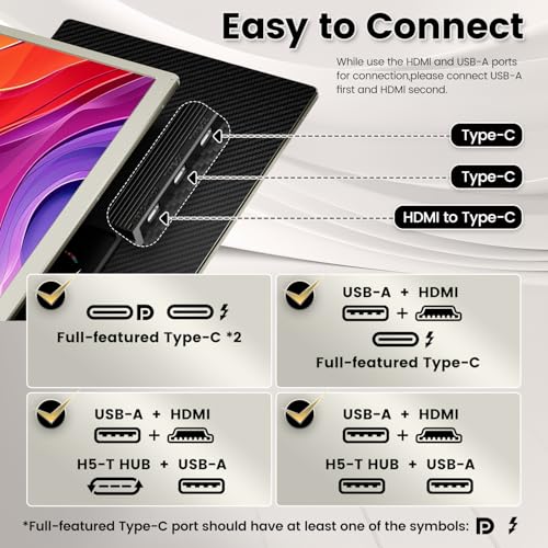 15.6" Portable Monitor with 120% sRGB, FHD IPS & 235° Rotation U203