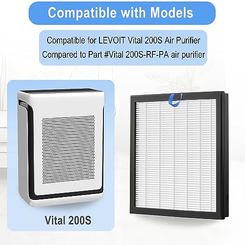 2 Pack H13 True HEPA Air Purifier Filters H267