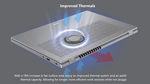 15.6" Full HD IPS Display AMD Ryzen 5 7520U Quad-Core Processor 8GB LPDDR5 256GB NVMe SSD Laptop E426
