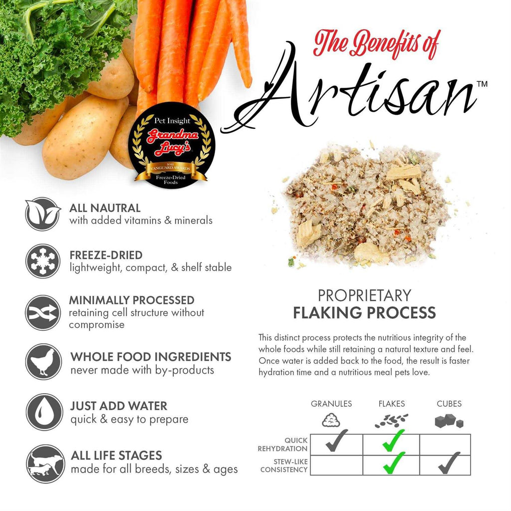 Grain-Free Freeze-Dried Dog Food Pre Mix P741560