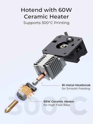 3D Printer, 500 mm/s High-Speed Printing, 220×220×250 mm Print Volume M7433