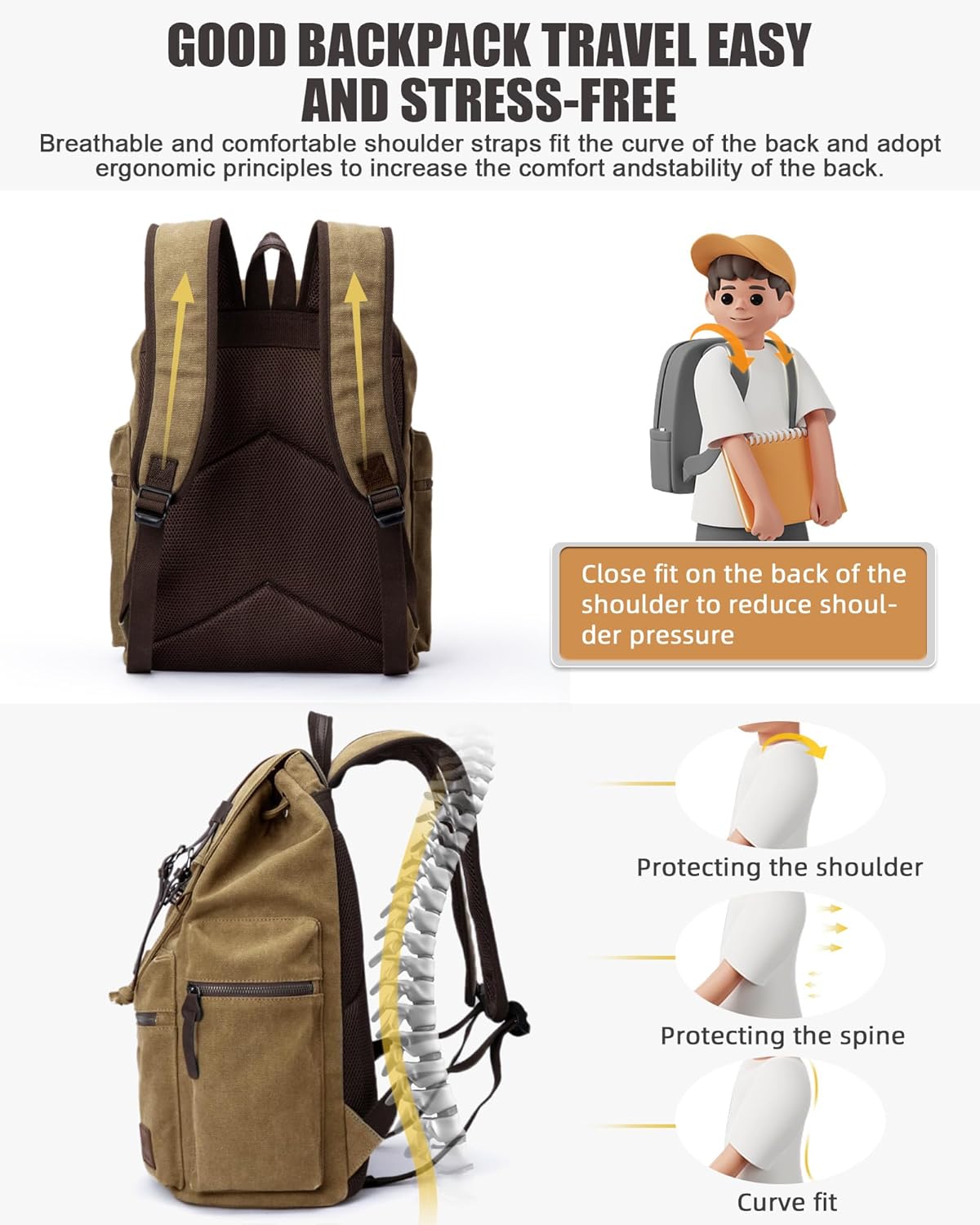 Canvas Vintage Casual Daypack Backpack, Water Resistant Lightweight 14 Inch Laptop Rucksack Hiking Bag, Khaki E52456