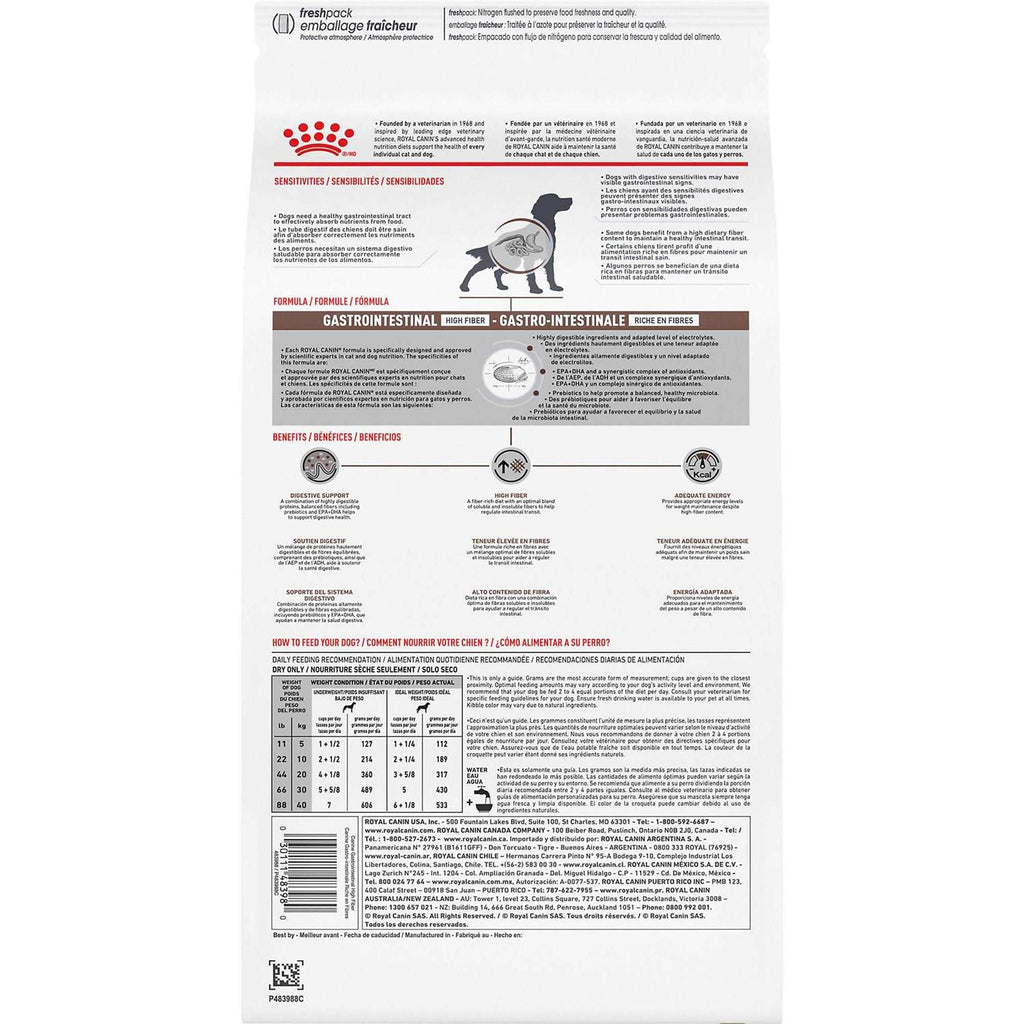 Veterinary Diet Gastrointestinal Fiber Response Dry Dog Food T1173