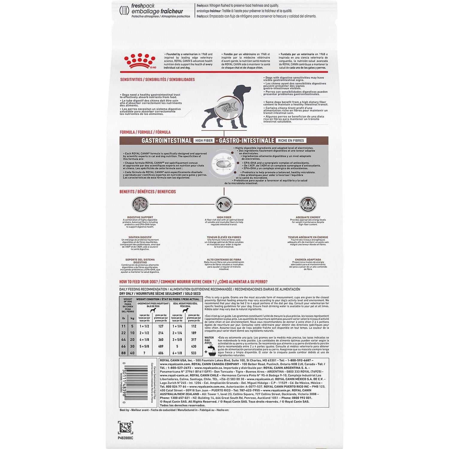 Veterinary Diet Gastrointestinal Fiber Response Dry Dog Food T1173