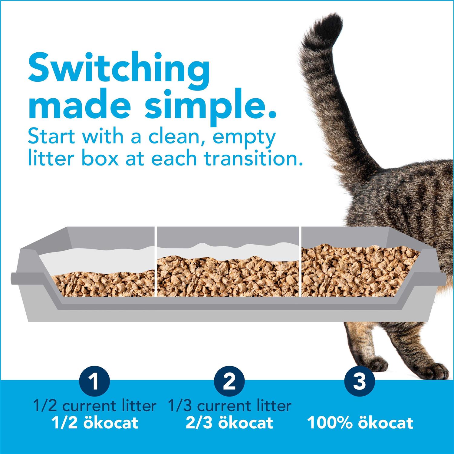 Original Premium Clumping Natural Wood Cat Litter R62293