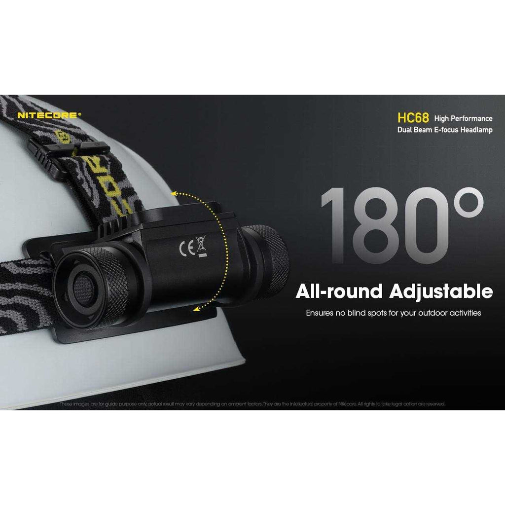 2000 Lumen Rechargeable Focusable Headlamp Y19598