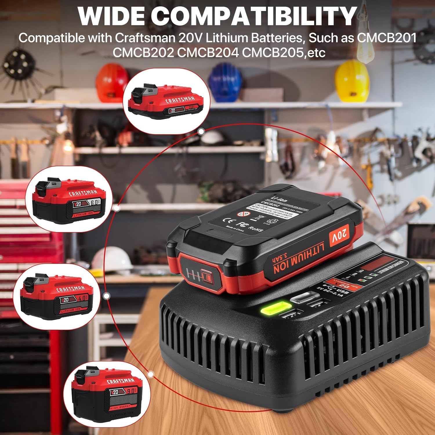 2Pack 20V 3.5Ah Replacement Battery and Charger Kit F48138