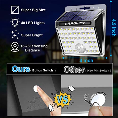 78 LED Solar Motion Sensor Security Light, 4 Pack R352536