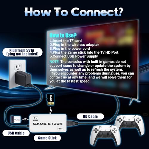 Retro Game Console with 40000+ Games, 4K HDMI, Dual 2.4Ghz Wireless Controllers (128G) T66448